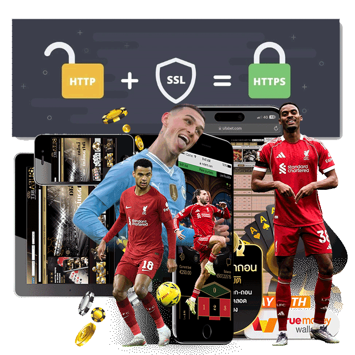 ระบบ SSL การเข้ารหัสข้อมูลที่ UFA365S เลือกใช้